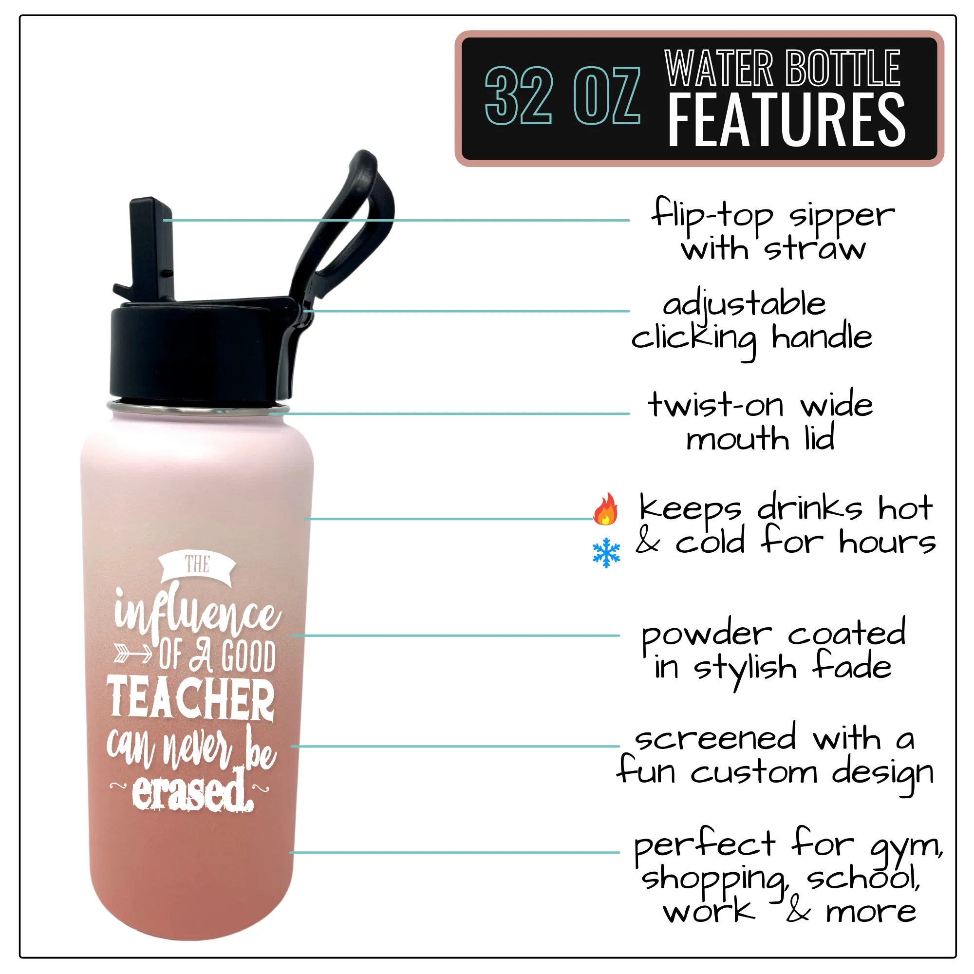Influence of a Teacher 32 oz  Rose Gold Water Bottle Tumbler for Teachers