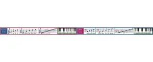 Reading Musical Notes, Pitch, Chalkboard Topper