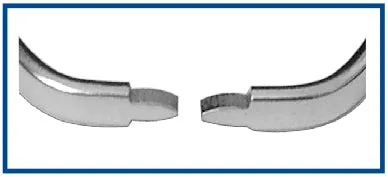 Ring for Perforated Matrices